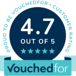 fidelius reviews fidelius reviews